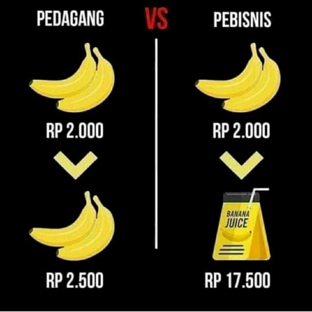 Udah transfer 100 rebu udah seminggu belu diaktifin jadi member!!
